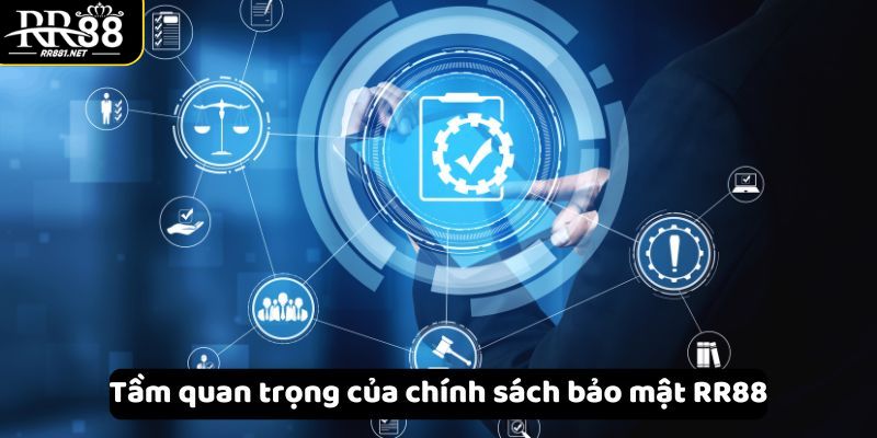 Mục tiêu của chính sách an ninh tại nhà cái